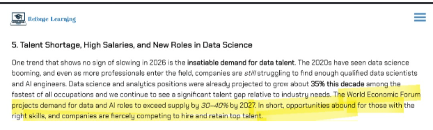 Data utilization metrics and market talent gap analysis dashboard