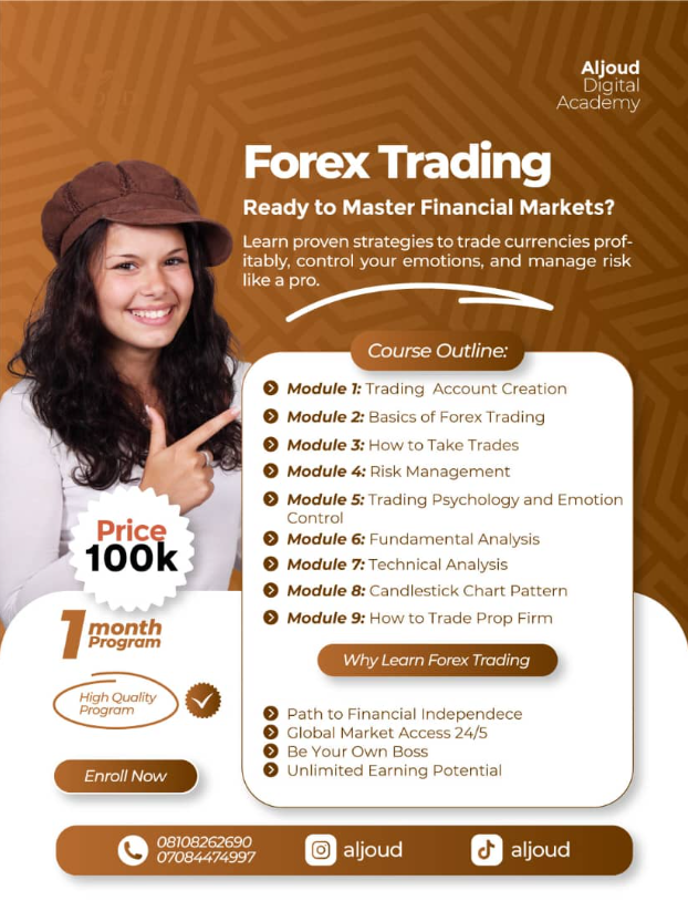 Al Joud Academy Forex Trading Curriculum Roadmap